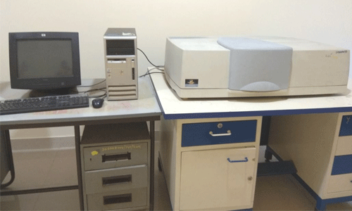 Thin Film Analyzer