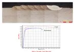 Refurbishment of components made of High Tensile Steel