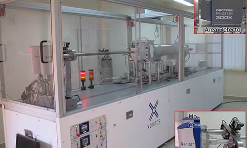 Small angle xray scattering (SAXS)
