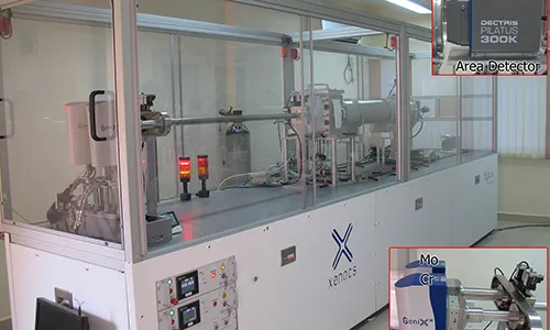 Small angle xray scattering (SAXS)