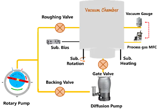 Circuit Diagram