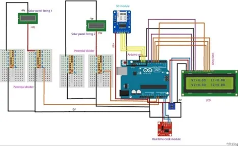 Schematic of Solar String data logge