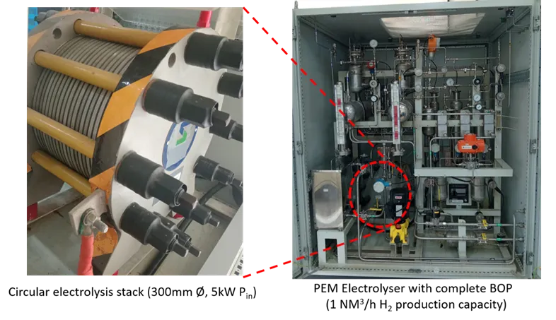 Circular Electrolysis Stack
